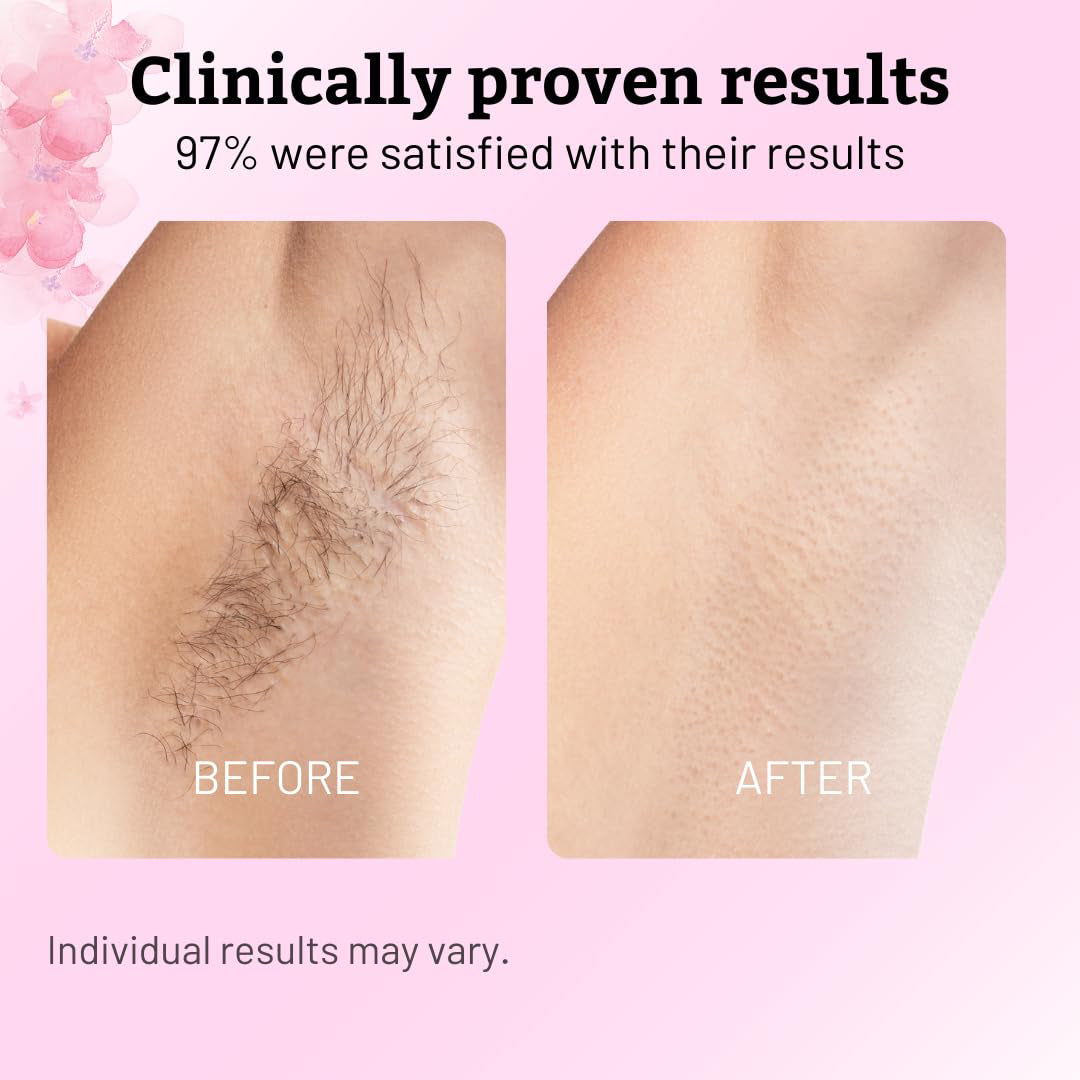 ShaveLess™ Hair Regrowth Blocker Serum