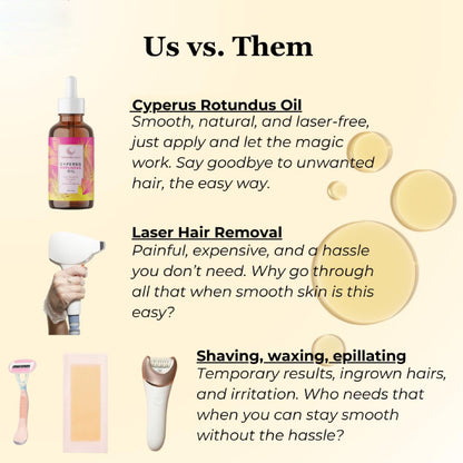 ShaveLess™ Hair Regrowth Blocker Serum